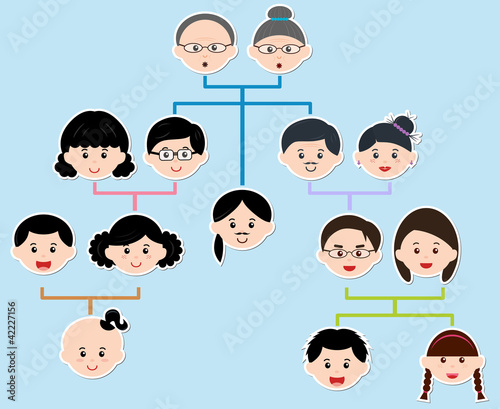 Vector Icons: Family Tree, A diagram on a genealogical tree