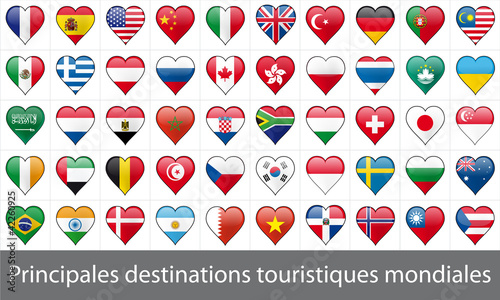 principaux pays touristiques