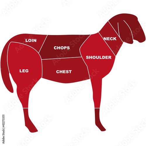 carne