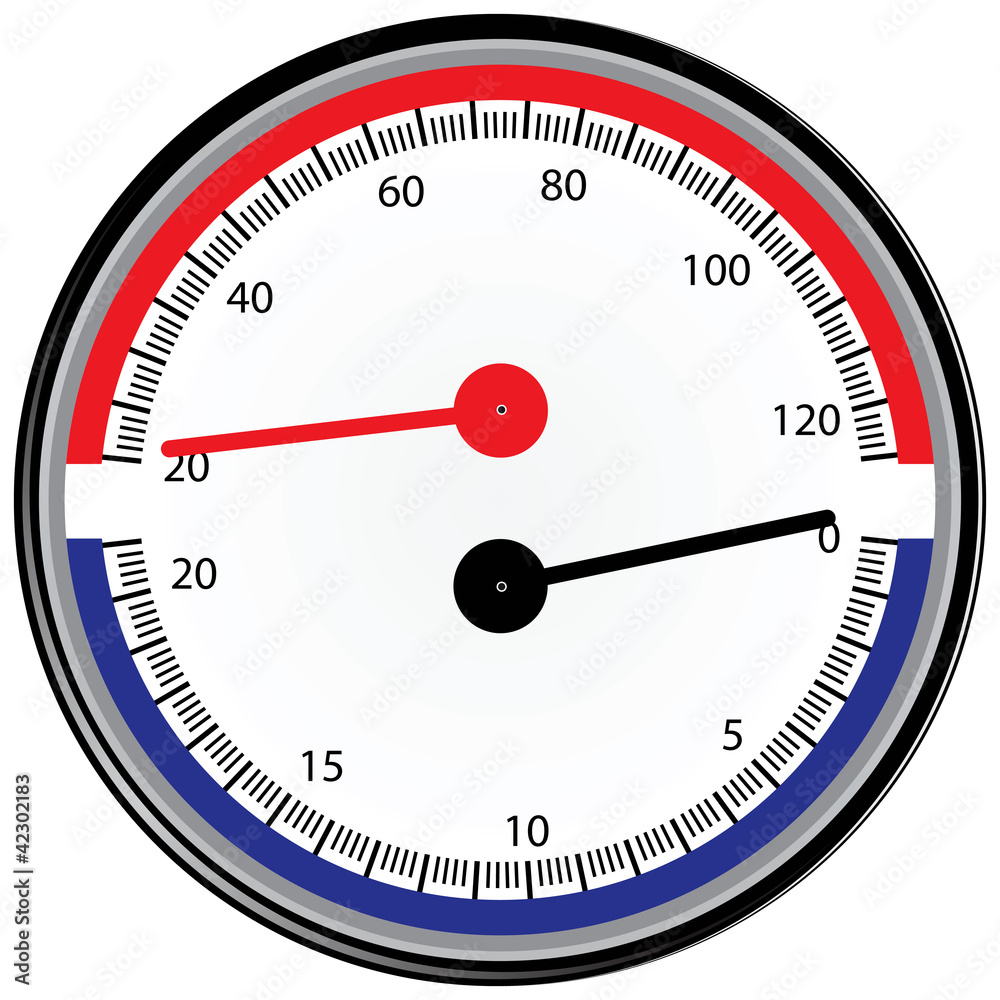 Manometer Manometer