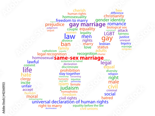 SAME-SEX MARRIAGE tag cloud (male symbol right gay) © treenabeena