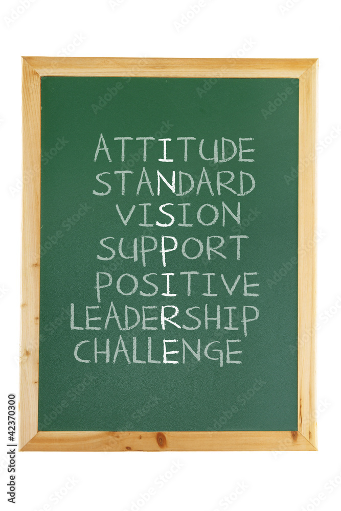 Inspiration Concepts on Blackboard Inspiration Concepts on Blackboard