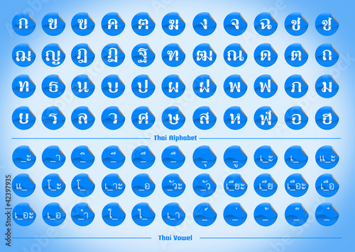 thai alphabets and thai vowels
