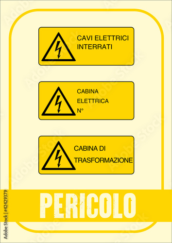 Segnale Pericolo Kit 36