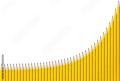 Exponential Graph Pencils