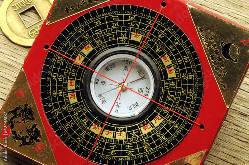 羅庚 Luopan 羅盤 Китайский компас Kompas