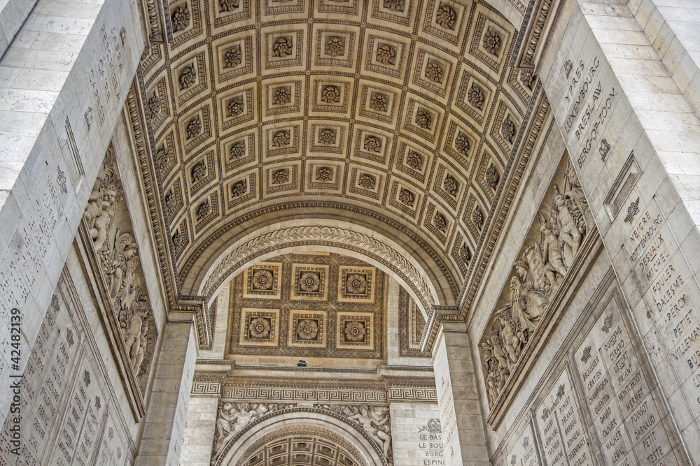 Paris- Arc de Triomphe