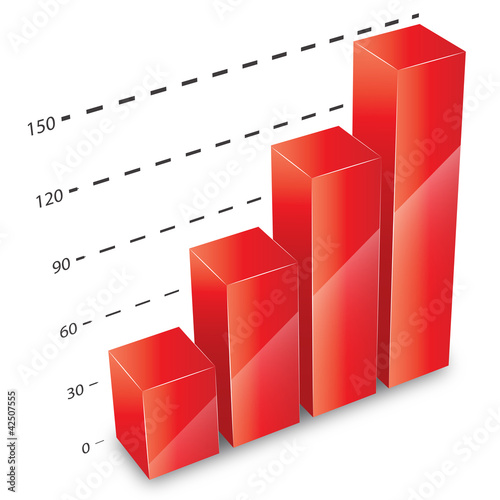 bar graph red