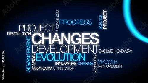 Changes development evolution word tag cloud animation