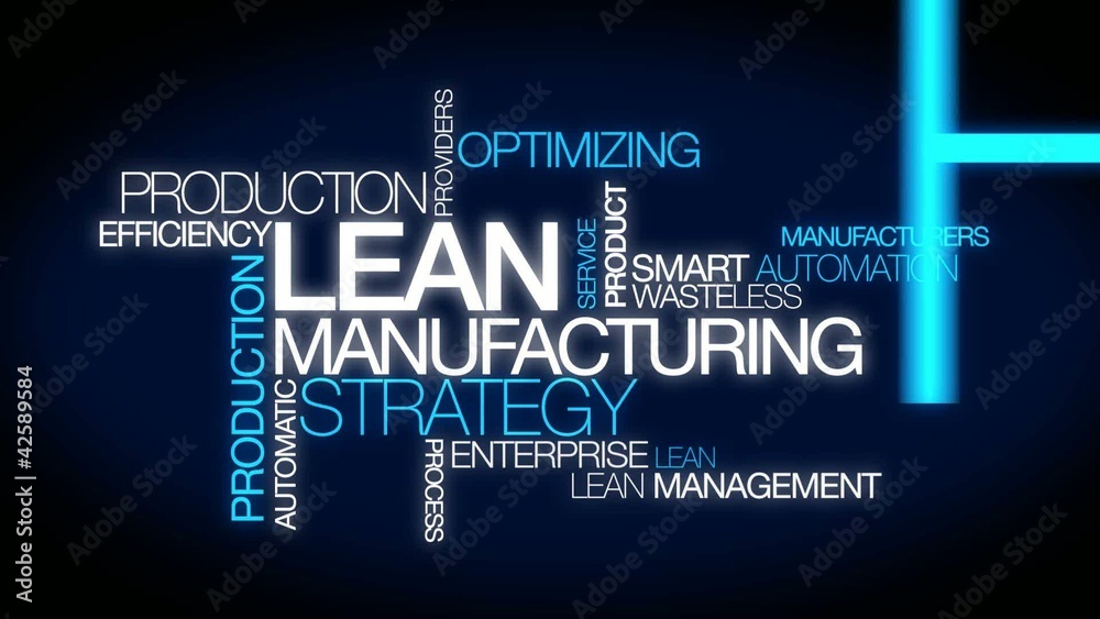 LEAN manufacturing management word tag cloud animation