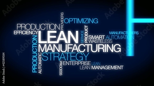 LEAN manufacturing management word tag cloud animation photo