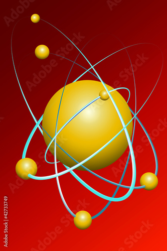 System