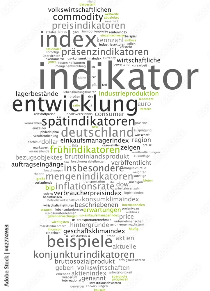 Indikator Indikator