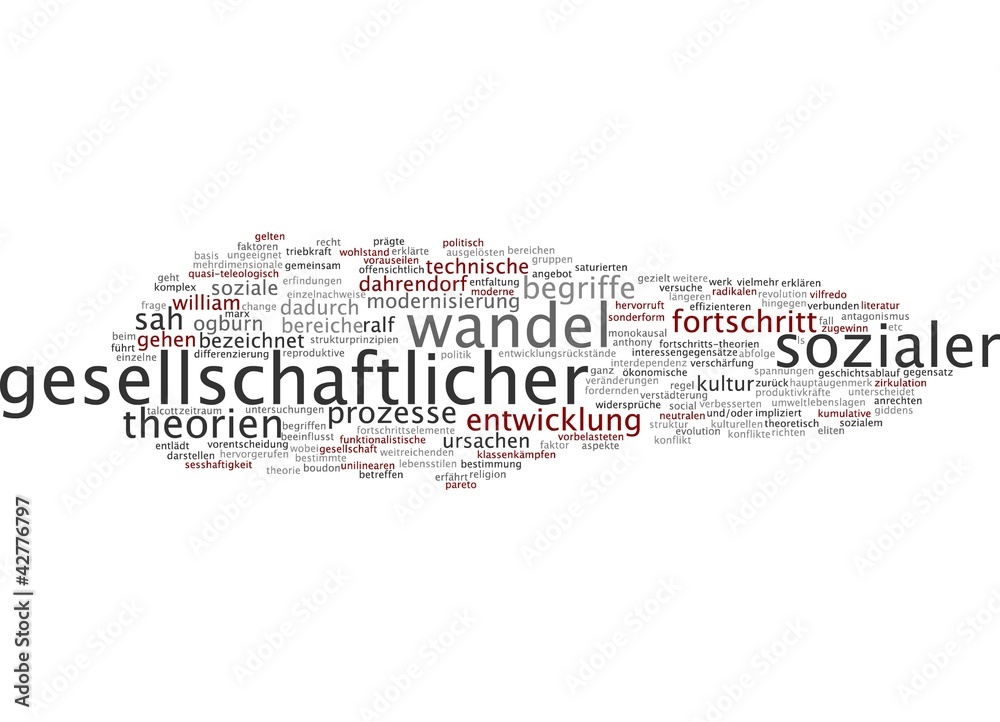 Sozialer Wandel Sozialer Wandel