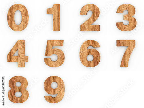 3d Font Wood Numbers