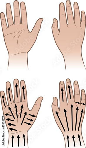 Woman, man hands with massaging lines