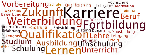 Tag Cloud Karriere
