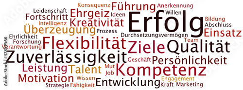 Tag Cloud Erfolg