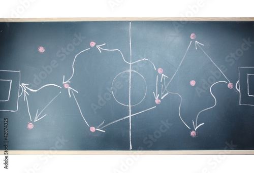 Soccer plan on blackboard
