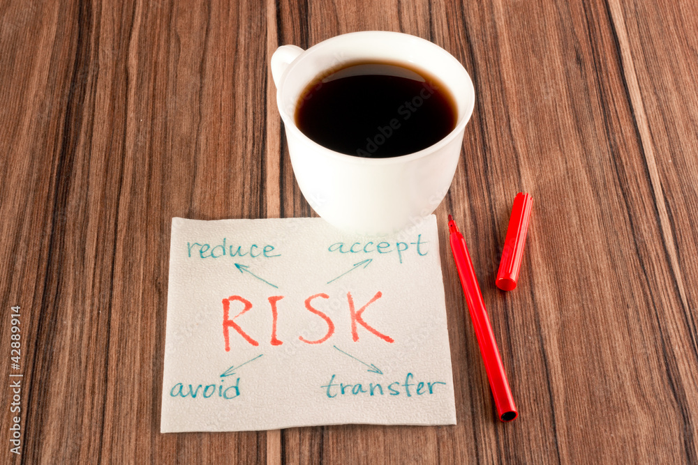 Risk on a napkin Risk on a napkin