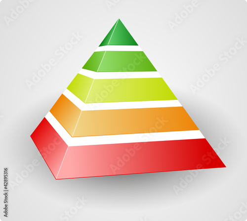 Vektor Pyramide
