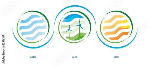 Energiequellen Wasser Wind Solar Sonne Klimatechnik