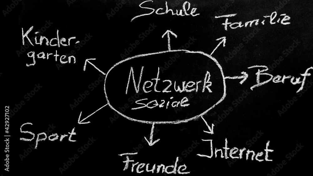 Obraz premium Netzwerk