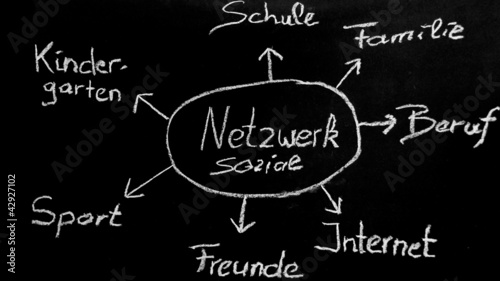 Netzwerk