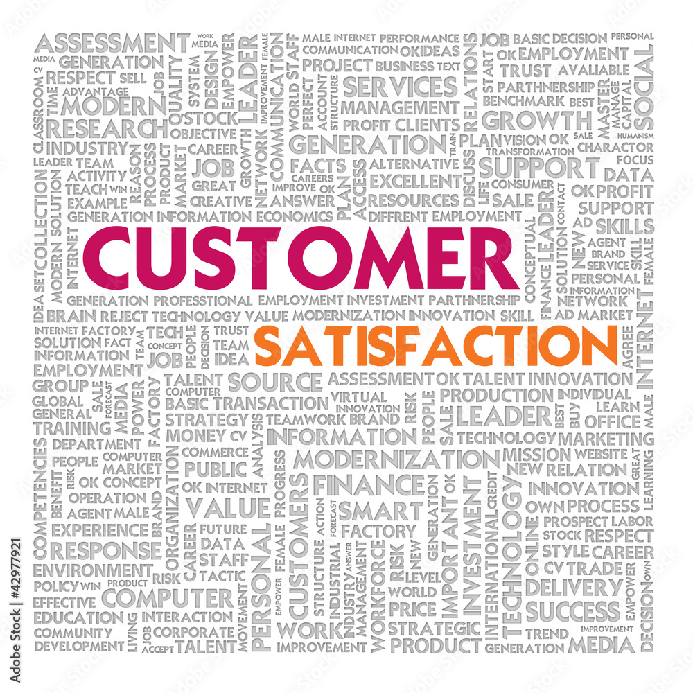 Business word cloud for business and human resource concept Business word cloud for business and human resource concept
