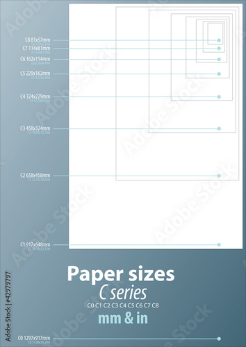 Paper sizes C series