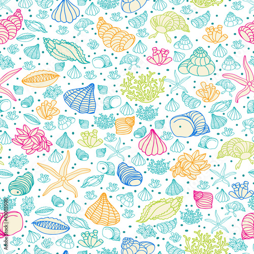 Sea pattern