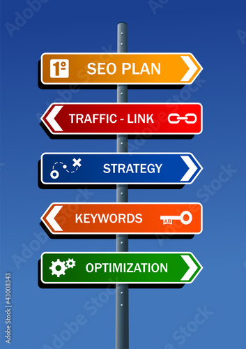 SEO plan steps road sign