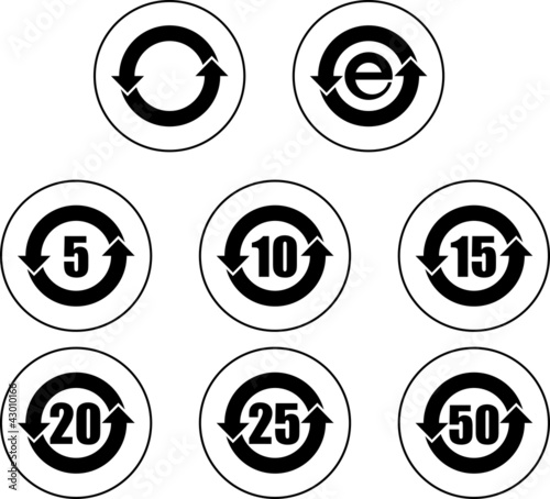 China RoHS compliant labels