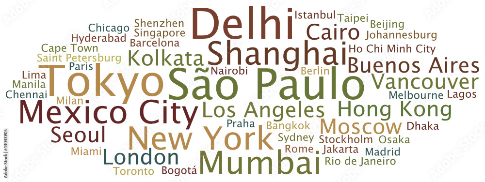 Tag Cloud Cities