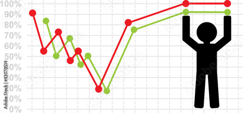 Symbolical image of lifting of economic indicators.
