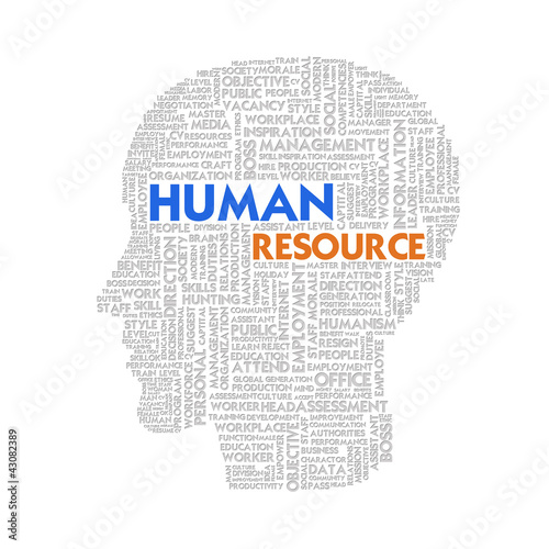 Word cloud business concept, human resource