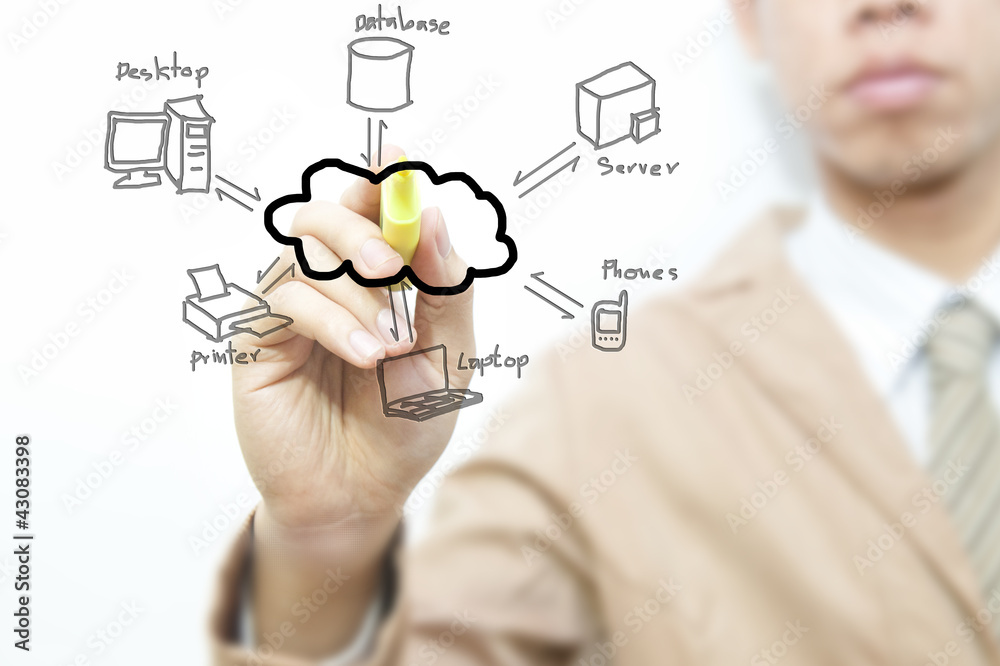 Business man drawing network diagram on the screen background