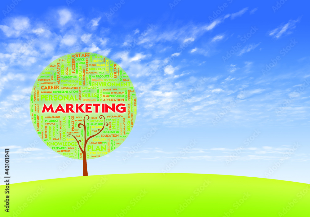 Business word cloud concept in tree form on blue sky, Marketing