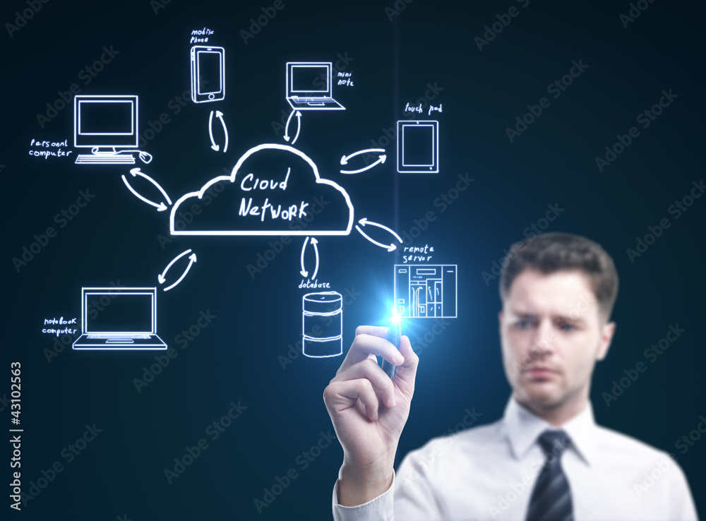 cloud network scheme cloud network scheme