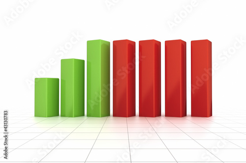 Bar Chart - Growth and Stagnation photo