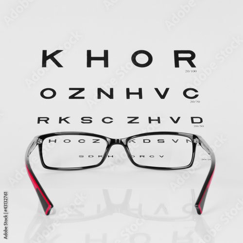 Reading eyeglasses and eye chart