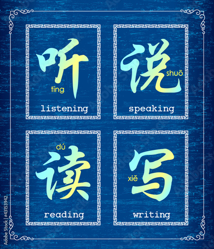 Chinese character symbol about Education