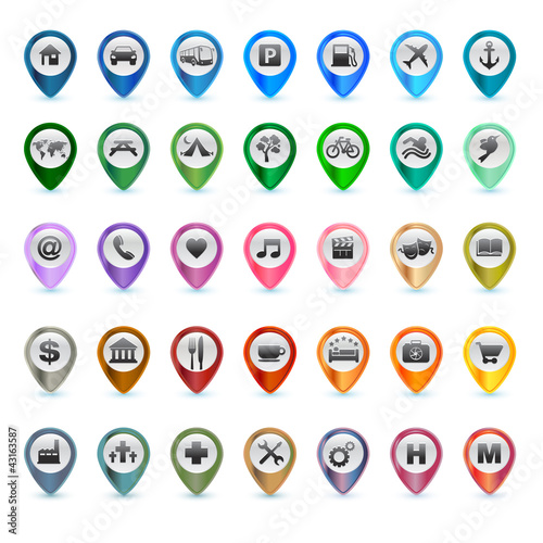 Collection of GPS markers