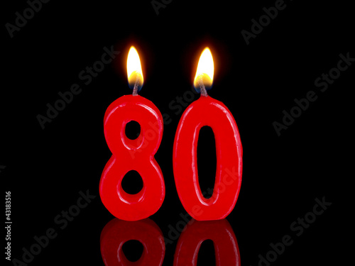 Birthday-anniversary candles showing Nr. 80