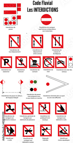 Panneaux code fluvial INTERDICTIONS