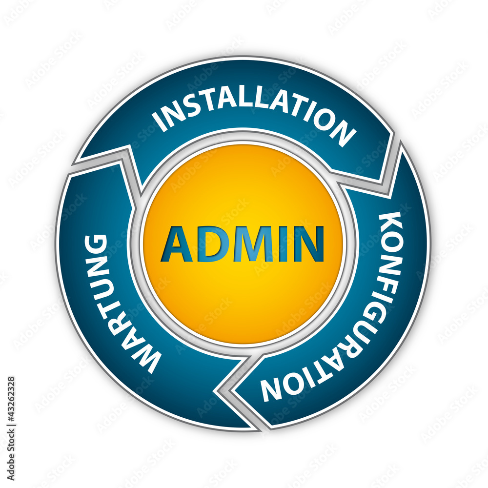 Installation - Konfiguration - Wartung - Admin