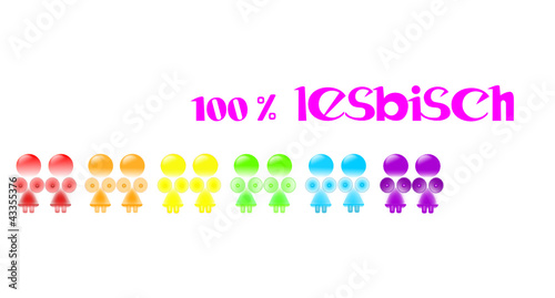 100 per cent lesbian