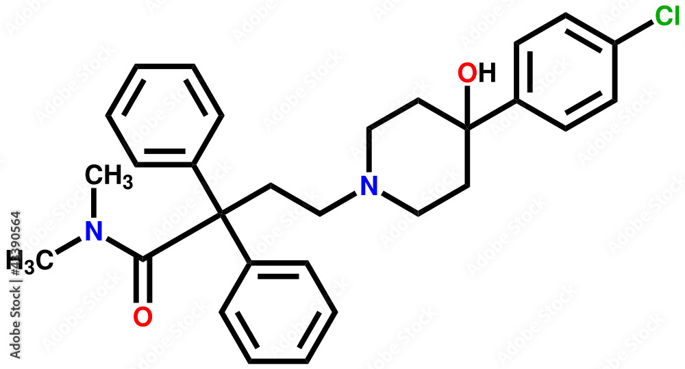 Loperamide, a diarrhea drug. Structural formula Loperamide, a diarrhea drug. Structural formula