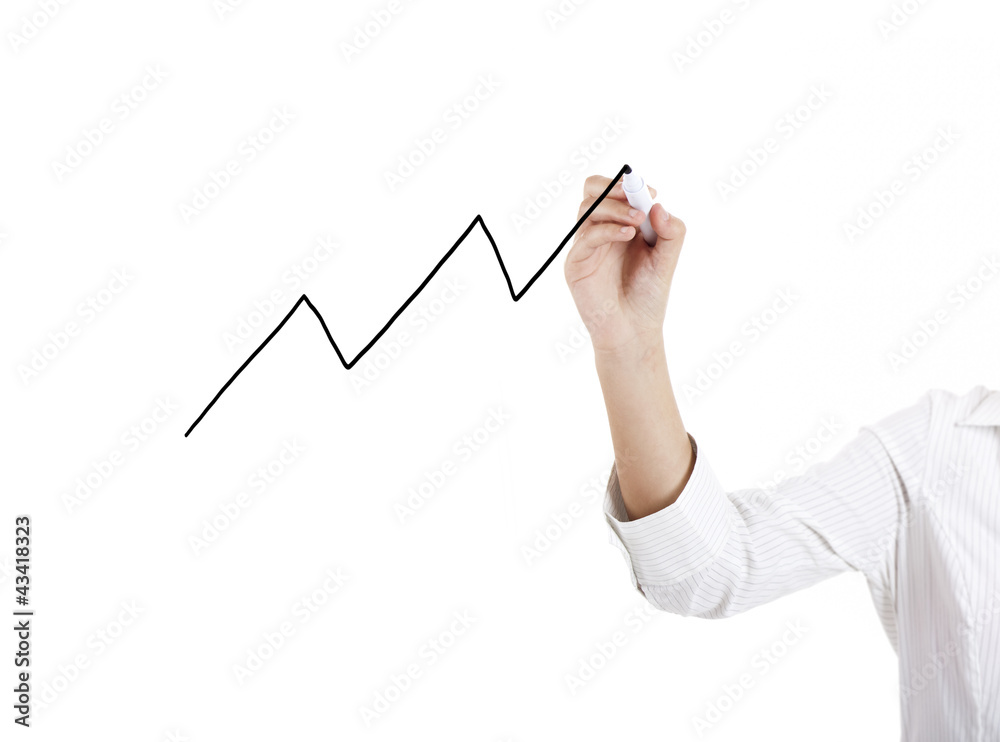 Drawing a graphic chart Drawing a graphic chart