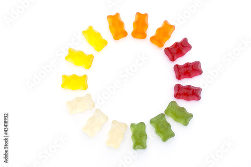 Jelly bears in a circle